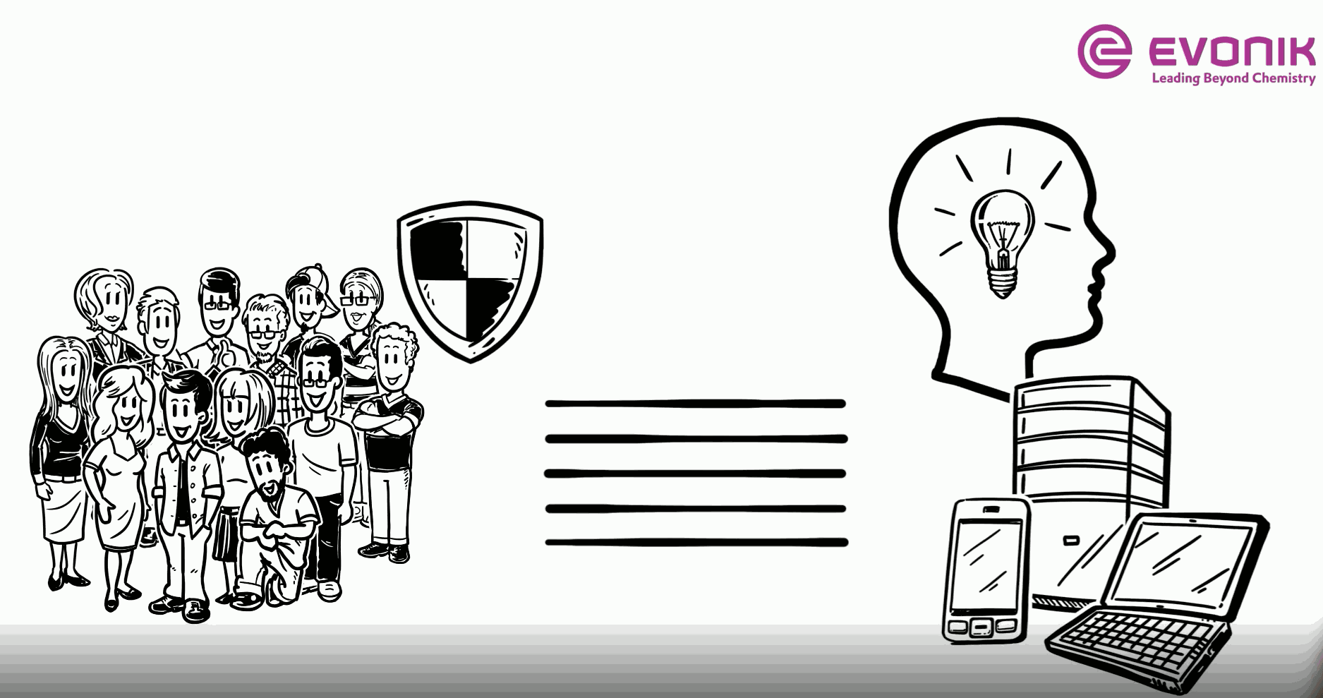 So arbeiten wir: Das Beispiel "Digital Workplace"